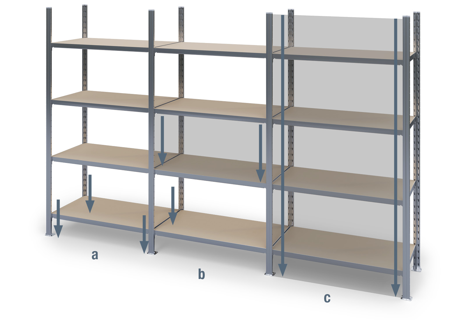 Field, shelf and point load of industrial racking systems