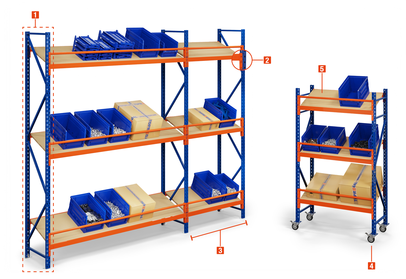 Inclined shelf components